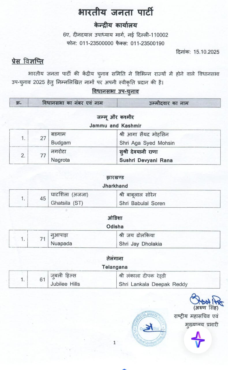 BJP Declares Candidates for Budgam and Nagrota Assembly By-Polls
