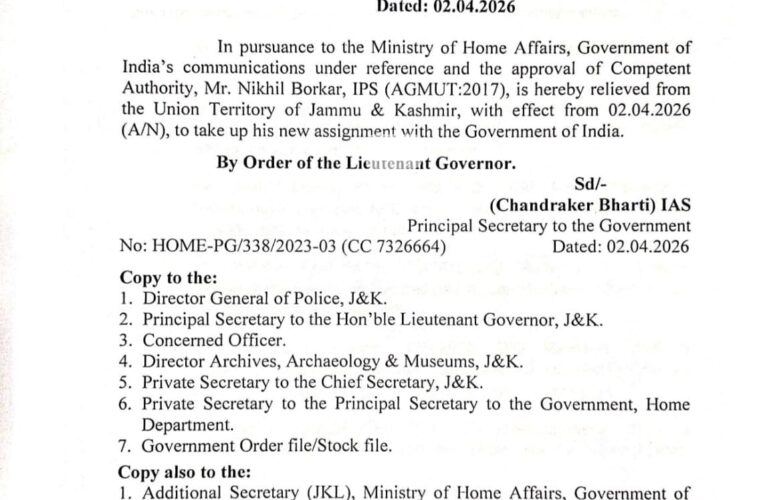 J&K Government Relieves IPS Officer Nikhil Borkar for Central Assignment​