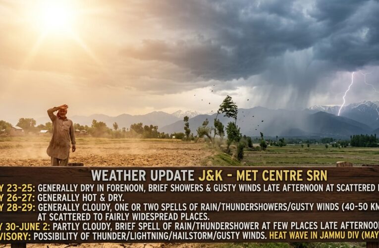 Jammu and Kashmir weather update predicts heat wave conditions and intermittent rain showers
