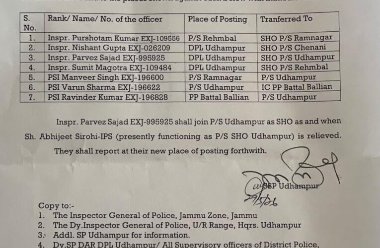 Udhampur Senior Superintendent of Police orders immediate transfer and posting of police officers